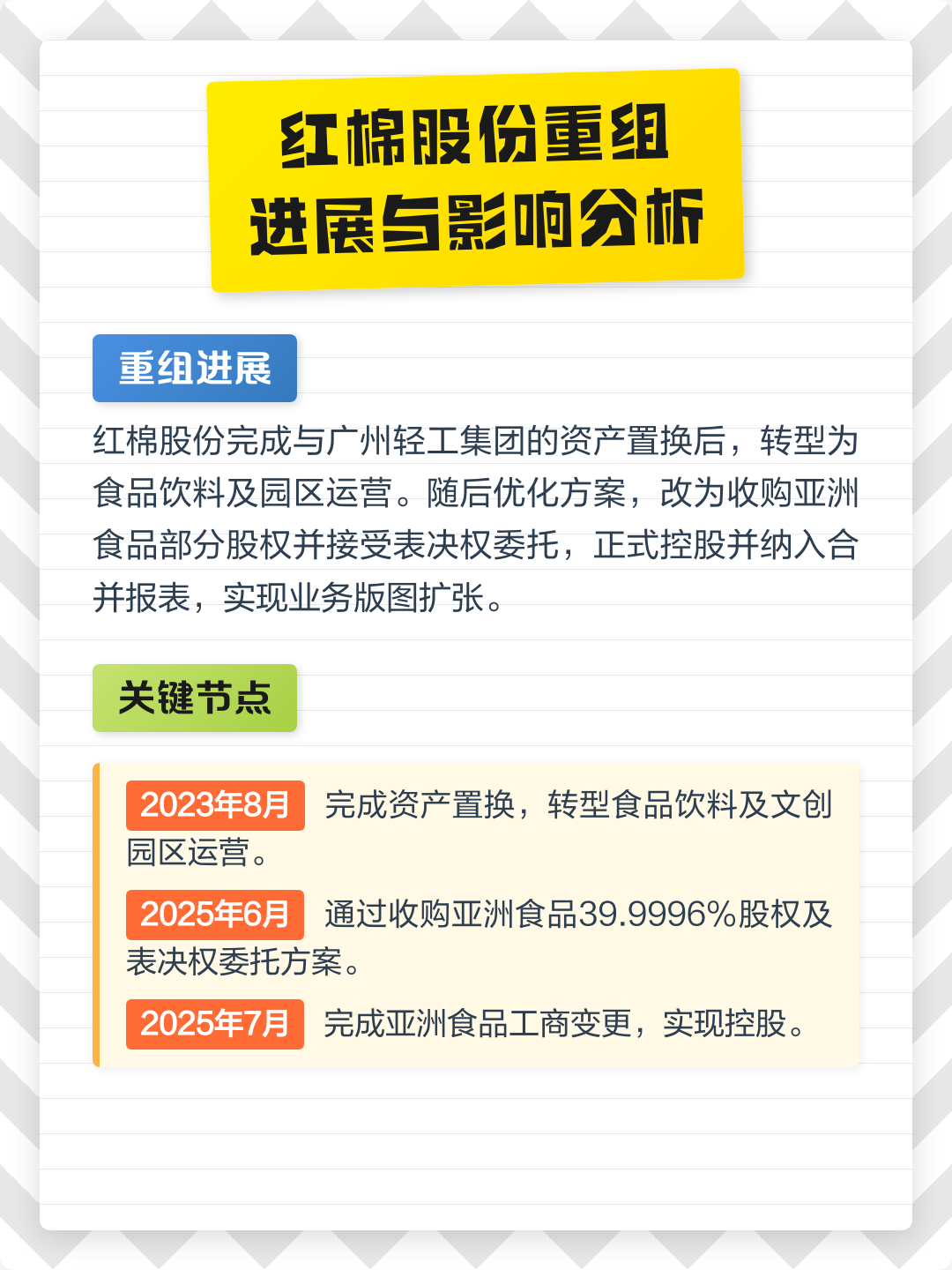玉树市食品资产重组(食品资产重组案例)