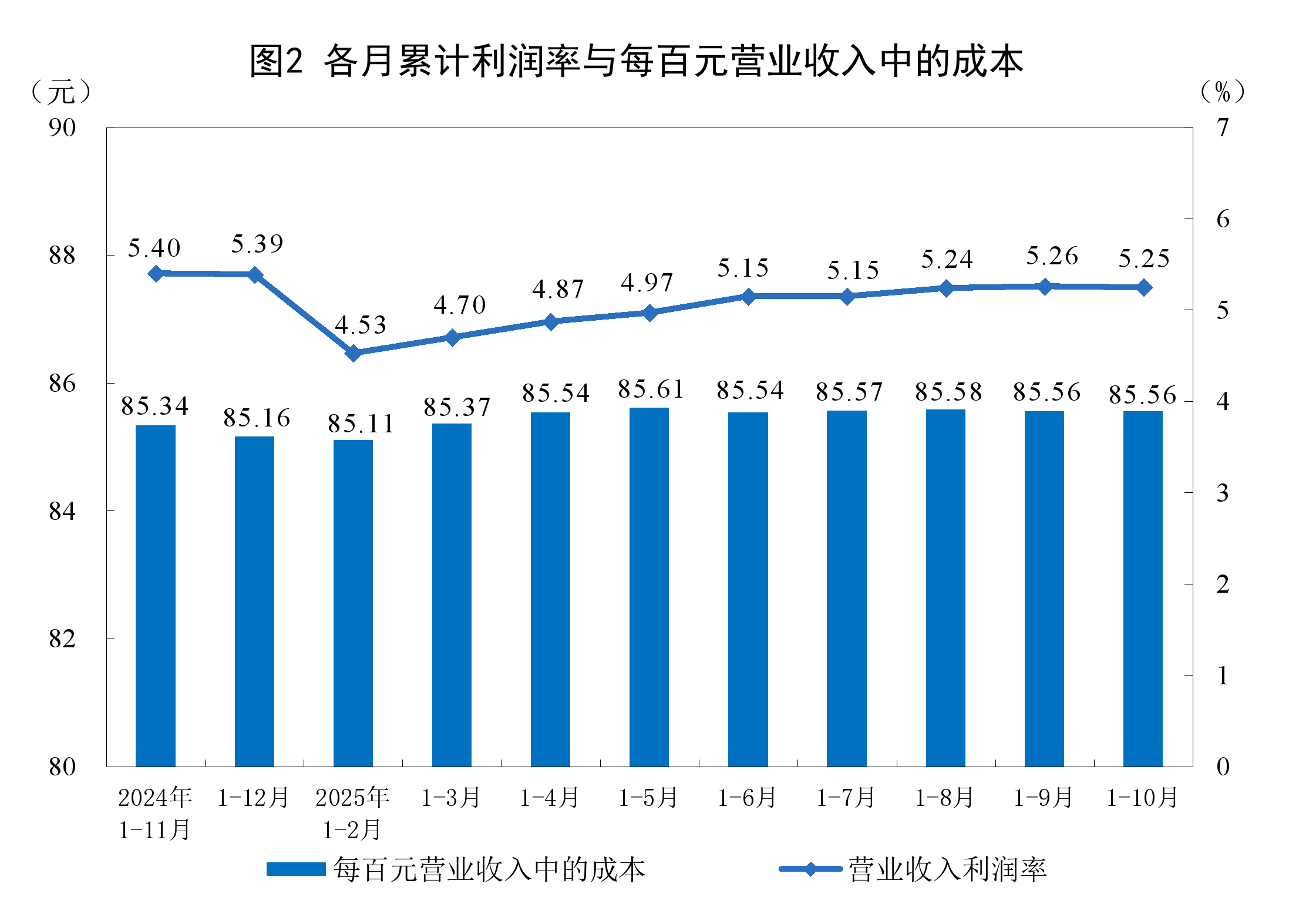 玉树市成都企业企业价值增长(2021成都企业100强)