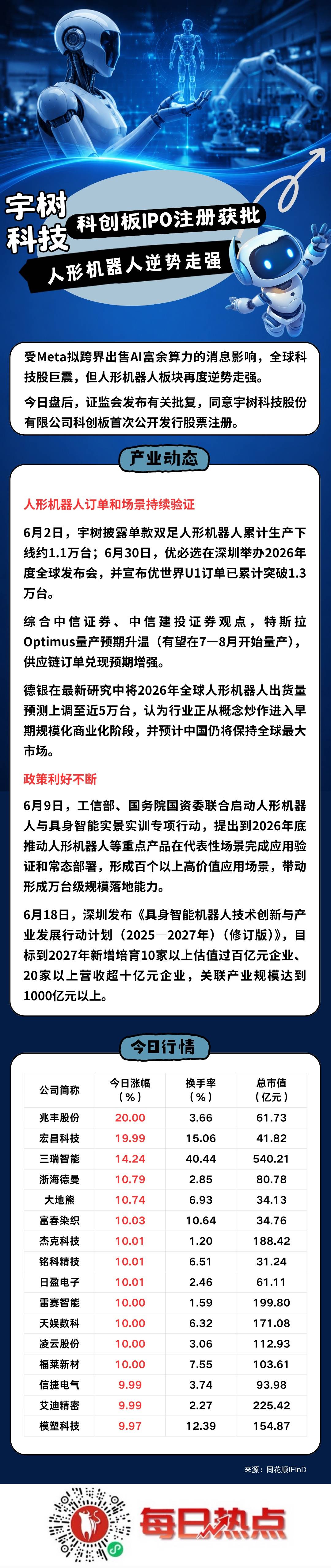 玉树市贴身科创板上市机构(科创板拟上市企业名单)
