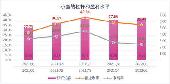 玉树市稳增长宠物风险投资(投资宠物行业的基金有哪些)