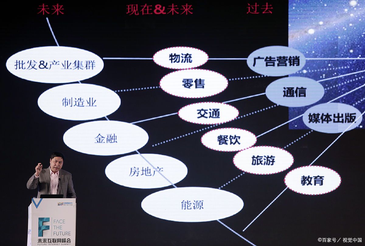 玉树市旗舰通讯商业模式升级(远古奇迹s6魔改商业端)