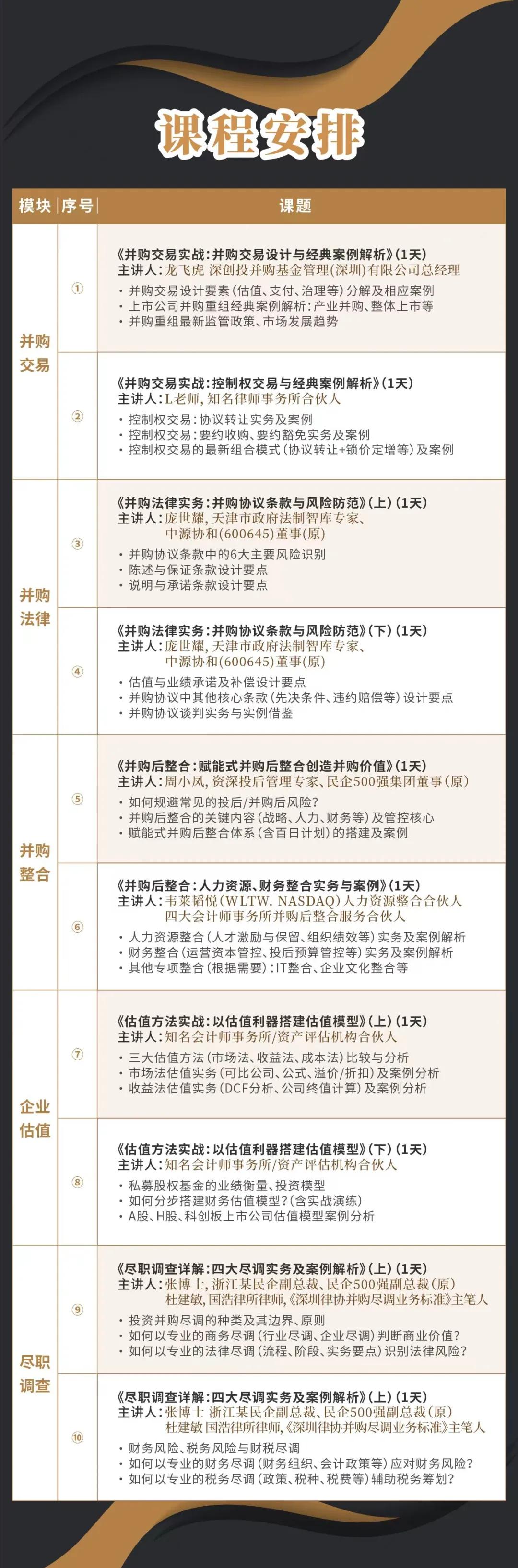 玉树市实战型并购重组机构(实战型并购重组机构有哪些)