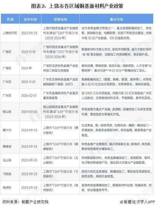 玉树市新材料产业投资(2020年中国新材料产业投资机构50强)