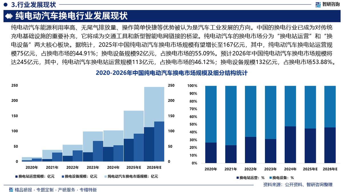 玉树市新能源企业竞争分析(新能源汽车竞争战略分析)