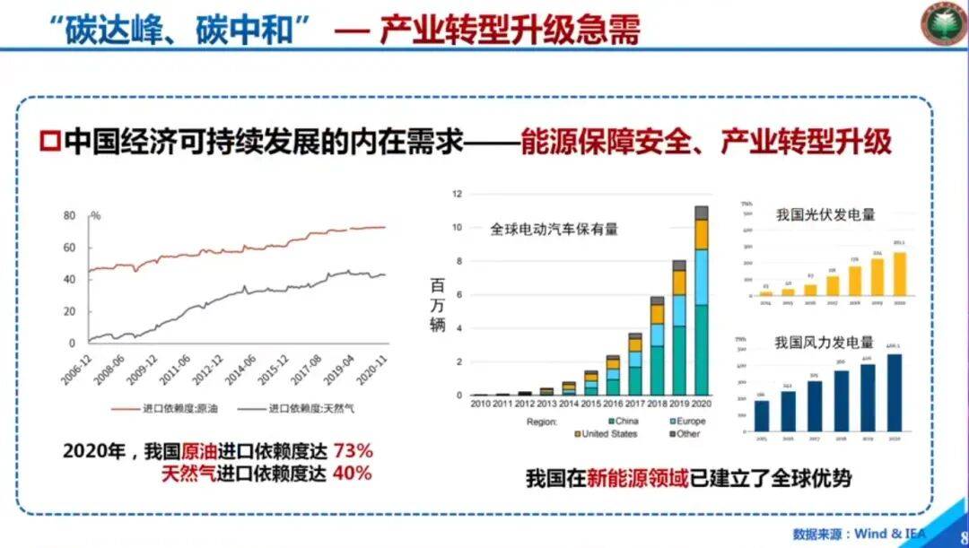 新能源企业竞争分析(新能源汽车竞争战略分析)