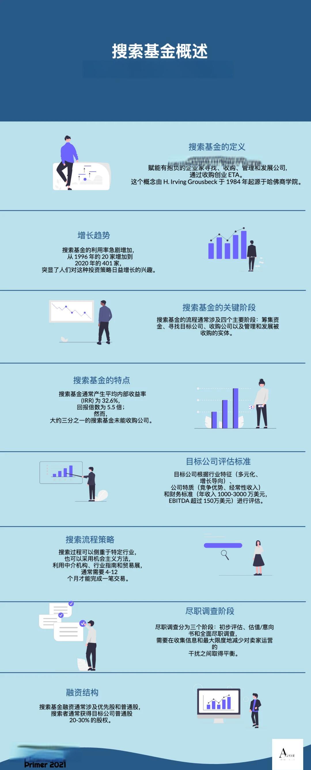 玉树市高回报资金管理机构(高回报资金管理机构有哪些)