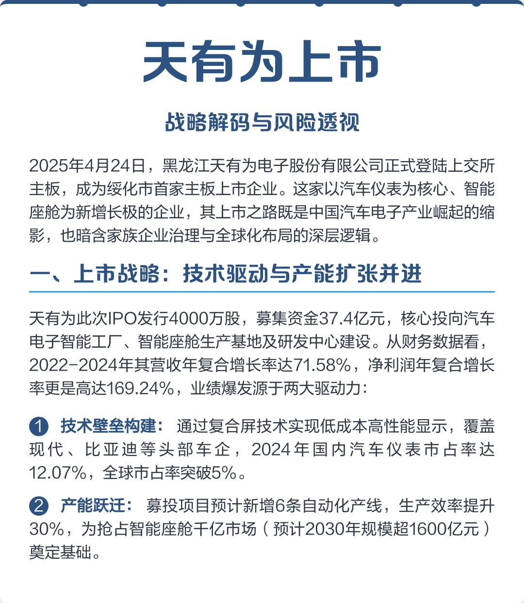 玉树市主板上市风险规避(主板上市风险规避策略)