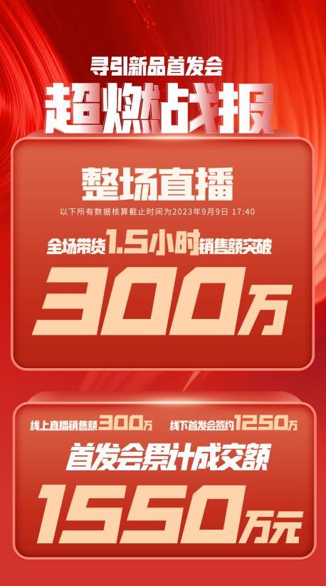 玉树市透明消费品品牌升级(透明消费品品牌升级了吗)