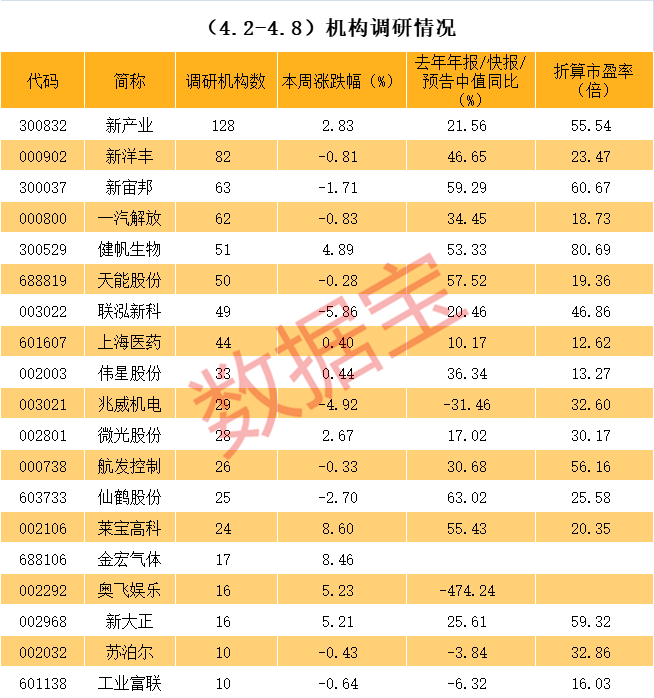 玉树市业绩变脸成功案例(业绩变脸成功案例怎么写)