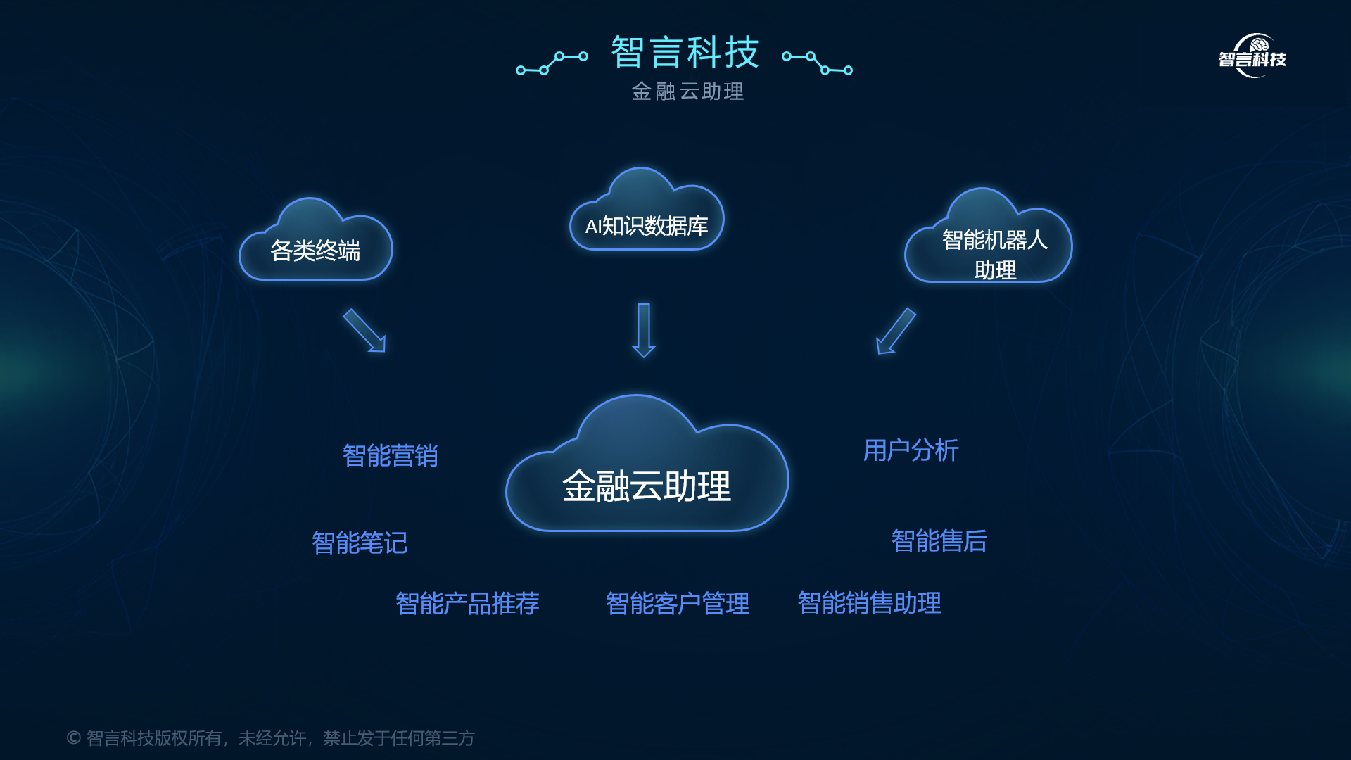 玉树市管家式投融资服务(什么是管家式服务,极致的体验)
