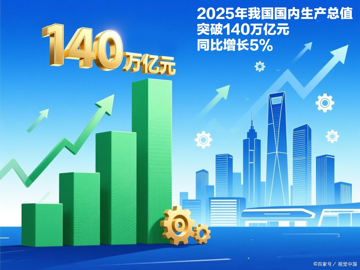 玉树市企业价值增长(企业价值增长计算公式)